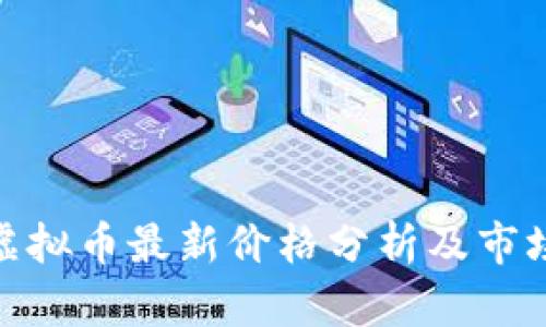 猴币虚拟币最新价格分析及市场预测