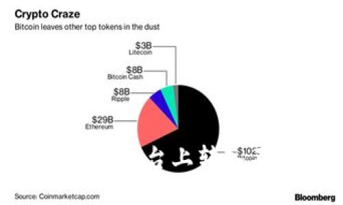 : 如何解决Tokenim平台上转入不支持的币的问题