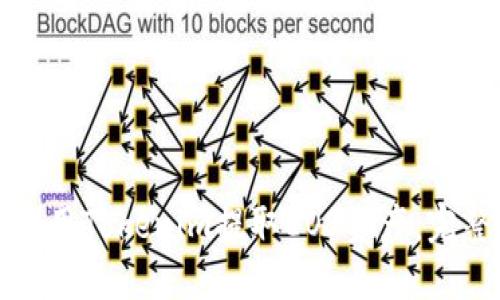 如何使用Tokenim提取EOS资产：完整指南