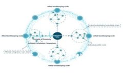 : 全面解析Tokenim交易手续