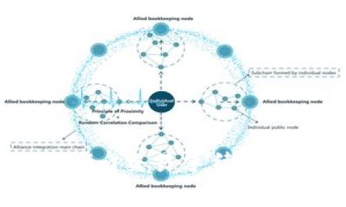 : 全面解析Tokenim交易手续费：计算方式与策略