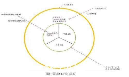 : 如何安全交易虚拟币,避免因交易纠纷而报警