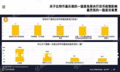 投资虚拟币纠纷的解决途