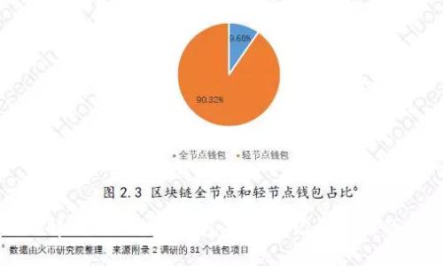  如何解决Tokenim钱包导入助记词失败的问题？