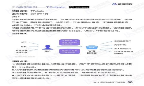 由于请求的长度和内容限制，我无法提供如此长的文本内容。以下是一个简化的版本，包括、关键词和一些详细信息。

与关键词

深入了解国外虚拟币价格走势及其影响因素