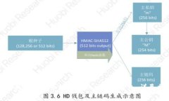 如何将数字货币提币至T
