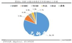 如何成功开发自己的虚拟