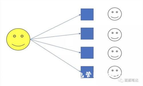 如何使用Tokentokenim钱包管理波场(TRON)代币