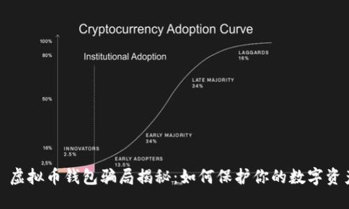 : 虚拟币钱包骗局揭秘：如何保护你的数字资产