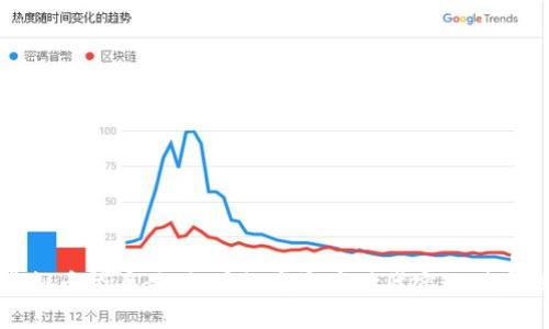 : 虚拟币登月：如何在数字资产时代实现财富增长