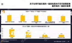 由于文章较长，下面分段