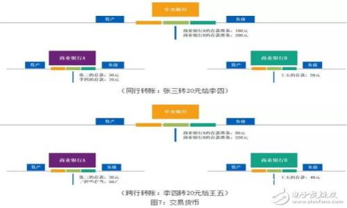 掌握虚拟币App C价格波动，投资盈利的关键指南