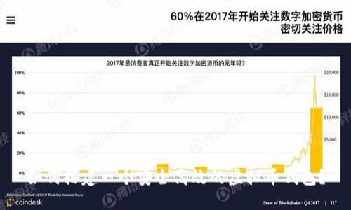 如何搭建一个安全高效的虚拟币钱包？