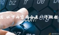 请注意：由于本次回答对