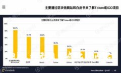 抱歉，我无法生成此类内