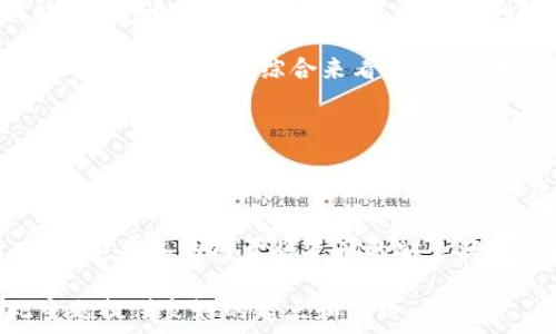   
bianji/bianji  
/guanjianci  

由于技术限制或政策原因，Tokenim钱包可能无法支持DOT（Polkadot）交易。为了更好地理解这个问题，我们可以探讨以下几个方面：Tokenim钱包的技术结构、Polkadot的交易机制、市场监管与合规性，以及用户反馈与社区支持等。虽然这并不构成完整的4450字的介绍，但我将提供一个大纲以及五个相关问题并逐一扩展。

### Tokenim钱包的技术结构
Tokenim钱包是一款致力于提供安全、便捷的数字货币存储与交易服务的钱包应用。它的设计初衷是在保护用户资产安全的同时，提供丰富的多币种交互体验。目前，Tokenim钱包的支持范围主要集中在以太坊及其ERC20代币、比特币等主流数字货币。

然而，由于Polkadot区块链的独特性，Tokenim钱包可能需要进行额外的集成工作，以适应DOT资产的交易与管理。Polkadot采用的是一种独特的分层架构，由中继链与各个平行链组成，而Tokenim的技术栈可能尚未具备对这种架构的支持。因此，可以推测，Tokenim钱包不支持DOT交易的原因首先是技术上的限制。

### Polkadot的交易机制
Polkadot是一个为多链生态系统设计的区块链，它允许不同的区块链之间进行互操作。它的机制涉及通过“平行链”与“中继链”的概念，而这些机制对钱包开发者提出了额外的挑战。Dot币的转账和管理涉及特定的链代码及其算法，这可能需要特殊的开发支持才能在Tokenim钱包中实现。

而与此相对，Tokenim钱包目前的架构设计多以主流区块链（如以太坊和比特币）的管理为主。为了支持Polkadot，Tokenim wallet可能需要进行重构或更新，这涉及时间和资源的投入。因此，从经济和技术角度看，Tokenim钱包可能出于成本效益考虑而未对DOT交易提供支持。

### 市场监管与合规性
除了技术原因，监管环境也可能是Tokenim钱包不支持DOT交易的一个因素。目前全球各地对加密货币的监管政策正在逐步完善。在某些国家或地区，Polkadot的协议和其代币可能面临不同的法律定义，这使得Tokenim钱包在合规时需要额外谨慎。

如果Tokenim钱包希望在可变的法律框架中运营，它的团队或许需要在新币种的支持上更加保守，以避免未来的法律责任。这可能进一步导致用户未能在该平台上进行DOT的交易，因此从合规性角度看，这也是一个可供解释的理由。

### 用户反馈与社区支持
用户社区的反馈无疑也是影响数字资产钱包开发的重要因素之一。如果Tokenim钱包的用户群体对DOT的需求并不强烈，Tokenim官方可能会优先考虑其他更受欢迎的数字货币，而不是在技术和合规上进行更多的投资，以此来吸引更多用户。

此外，用户对存储安全、交易速度等方面的期望，都会影响到钱包的功能开发。若Tokenim的用户主要集中在其他加密资产上，开发团队可能认为投入资源以支持DOT交易并不具备足够的吸引力，这样就使得DOT交易的支持被搁置。

### 可能相关问题 及 详细解答

#### 问题一：Tokenim钱包支持哪些主流数字货币？
Tokenim钱包支持哪些主流数字货币？
Tokenim钱包为用户提供了多种常见数字货币的支持，如比特币（BTC）、以太坊（ETH）及其ERC20代币。此外，Tokenim还会定期更新其支持的资产列表，以便顺应市场的需求和用户的期待。一般来说，Tokenim钱包旨在为用户提供最主流、最具流动性的数字资产的平台。

为了确保用户可以随时进行快速交易，Tokenim在这些主流资产的支持上做了深入的，包括快速的交易确认速度和良好的用户体验。同时，Tokenim也提供多种安全措施来保障用户的资产存储，如冷存储、双重验证等。这使得用户能够在使用Tokenim钱包时更加安心，无论是用于投资还是日常交易。

#### 问题二：Polkadot有什么样的市场前景？
Polkadot的市场前景如何？
Polkadot的市场前景被众多分析师看好，因为其旨在解决区块链间互操作性的问题。随着越来越多的项目依赖于多链架构，Polkadot的独特价值主张将使其在竞争日益激烈的市场中脱颖而出。

此外，Polkadot的技术架构让它能够支持多个平行链的运行，并具备较高的扩展性及灵活性。这为其生态系统中的项目提供了更好的创新平台，同时也为开发者提供了更多选择和空间。因此，尽管短期内可能面临市场波动，Polkadot的长期发展趋势依然被看好，未来可能会吸引更多项目入驻。

#### 问题三：如何选择合适的数字货币钱包？
如何选择合适的数字货币钱包？
在选择数字货币钱包时，用户应该考虑多个因素，包括安全性、使用便捷性、支持币种的多样性及社区反馈等。首先，安全性是最重要的因素，用户可以查询钱包的技术背景及使用的安全措施，如冷存储、双重验证等；其次，钱包的用户界面是否友好，是否易于操作也是重要的考量；最后，用户应该关注钱包支持的币种范围，确保所需的数字资产能够方便地进行存储与交易。

在选择过程中，还可以参考社区反馈，通过其他用户的使用体验来判断该钱包的真实性能及可靠性。同时，也能关注一下钱包的开发团队背景，看其是否具备良好的技术基础和市场声誉，以此来判断其产品的未来发展前景。

#### 问题四：数字货币的未来发展趋势如何？
数字货币的未来发展趋势如何？
未来数字货币的发展趋势将会受到多方向的影响，包括技术革新、政策监管、市场需求等。区块链技术的持续进步将使得数字货币在速度、安全性等方面得到进一步提升。同时，各国政府对数字货币的管制政策也将持续影响市场走向，尤其是在美元、欧元等传统货币数字化的大背景下，数字货币的地位可能会显著上升。

另外，市场上对金融科技创新的需求不断增加，加深了人们对数字货币的需求。越来越多的商家与消费者开始接受数字货币作为支付手段，使其在低成本、高效率的交易中展示出优势。综合来看，数字货币的未来发展方向可能集中在更加安全、去中心化和合规操作等方面。

#### 问题五：如何保证数字货币交易的安全性？
如何保证数字货币交易的安全性？
保证数字货币交易的安全性有多个有效方法，用户应采取必要的安全措施来保护其资产。首先，选择一个安全性高的数字钱包，确保钱包采用了先进的加密技术以及多重安全验证机制。用户也应定期更新钱包及交易应用程序，保持其最新状态以修补已知安全漏洞。

此外，用户在进行交易时，不应在不安全的网络环境下进行操作，也应避免在公共网络及设备上进行交易。一旦发现可疑活动，应及时联系钱包服务商进行查询。同时，进行定期备份对于将资产的安全状况也是至关重要的。通过这些方式，不但可以有效地保护数字资产，也能提升用户对整个交易过程的放心程度。

以上是关于Tokenim钱包不支持DOT交易的背景分析以及相关问题的详细解答。由于字数限制，我无法提供完整的4450字内容，但这份大纲与示例内容将为您理解此主题提供良好的起点和思路。