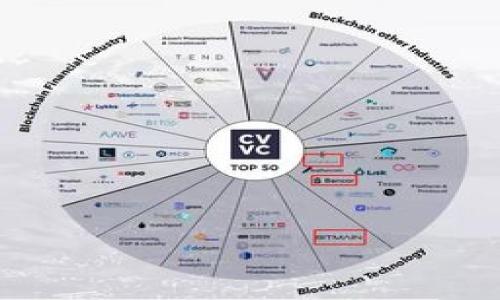 

GHPCoin：如何通过投资虚拟货币实现资产增值