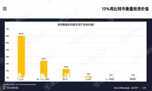 : 虚拟币熊猫币详解：你需要知道的一切
