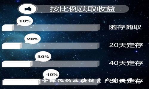 Tokenim：全球化的区块链资产管理平台
