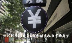 如何利用30分钟K线分析虚
