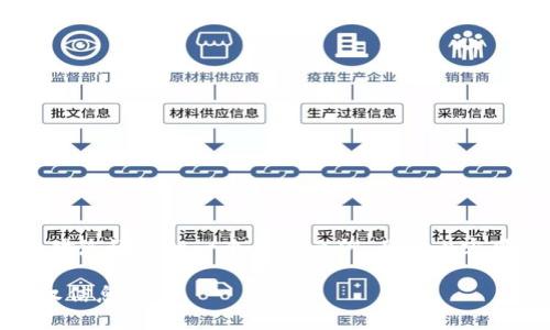 由于信息量较大，以下是对您请求的一个简化示例，具体内容可以根据需求进行扩展。 

如何查看虚拟币钱包授权信息
