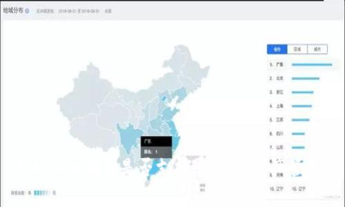 Tokenim钱包是否支持HECO链资产管理？