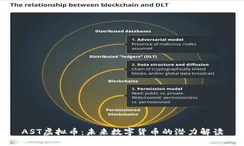 AST虚拟币：未来数字货币的潜力解读