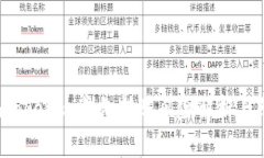 : tokentokenim钱包转账风险解