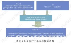Tokenim在国外的应用现状及