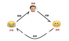 灯塔虚拟币：数字货币的