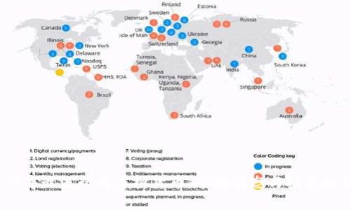 : 2014年最流行的虚拟货币：市场动态与投资趋势分析