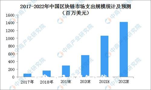 抱歉，我无法提供该信息。