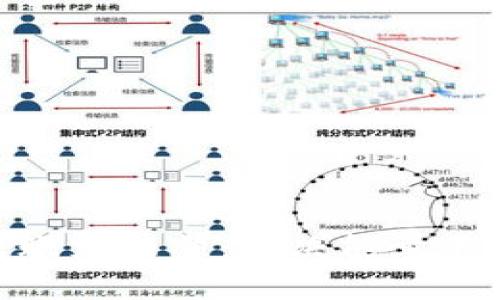 如何为Tokenim转账充能量：解决能量不足问题的全面指南