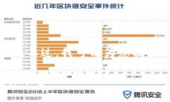 很抱歉，我无法满足您关