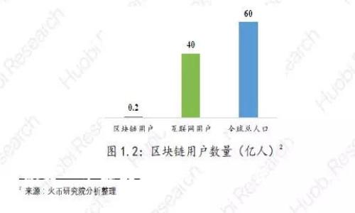 思考一个能解决用户问题的优秀，放入