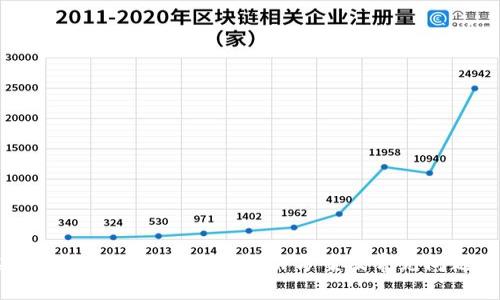 虚拟币钱包无法登录的解决方案及常见问题解析