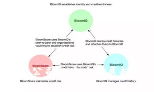  游戏币虚拟币公司的未来发展趋势与市场分析