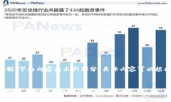 由于篇幅限制，下面内容