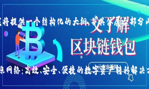 由于内容字数限制，我将提供一个结构化的大纲，并具体展示部分内容，供您参考和扩展。

和关键词

全面解析Tokenim转账网络：高效、安全、便捷的数字资产转移解决方案