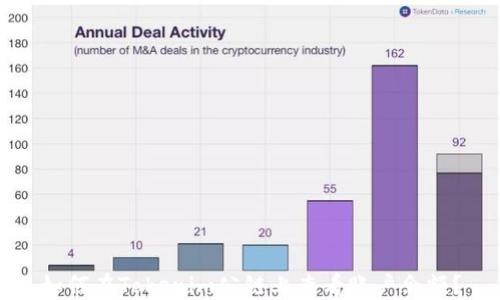 
如何在Tokenim公链上查看账户余额？