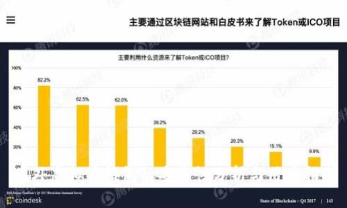 国外虚拟币钱包的安全性分析与用户指南