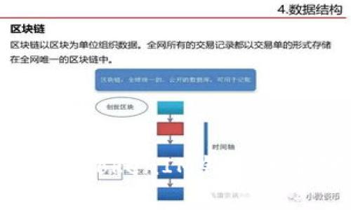 如何购买TokenTokenIM钱包的带宽：完整指南