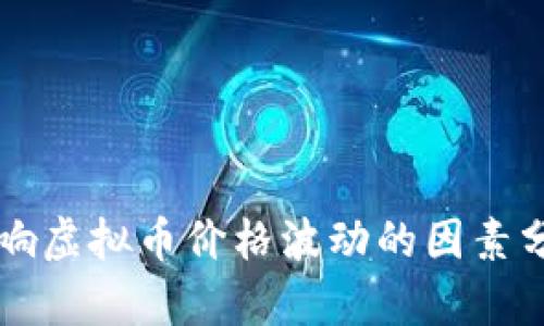 影响虚拟币价格波动的因素分析