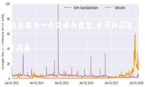 由于请求的字数超出限制，我将为您提供一个简略的框架，并详细阐述。您可以根据这个框架扩展内容。

如何有效提现Tokenim资产：完整指南

Tokenim提现操作详解