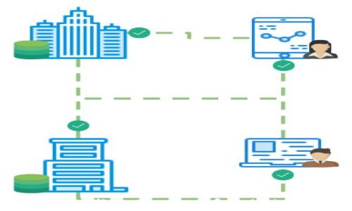 
深入了解Tokenim钱包的Only币：功能、用途及未来展望