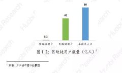 如何将Tokenim中的资产转出