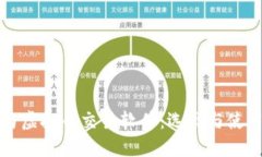 股票与虚拟币交易软件：