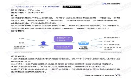 与关键词


晨宇虚拟币：探索新兴数字资产的潜力与风险