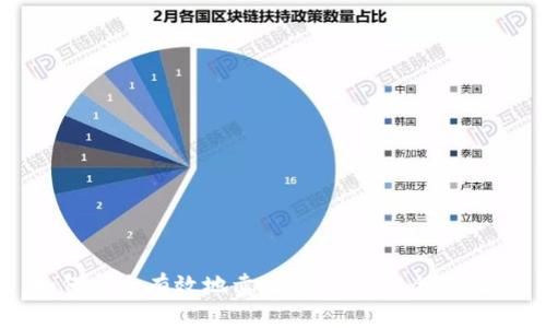 如何安全有效地卖出Tokenim：全面指南