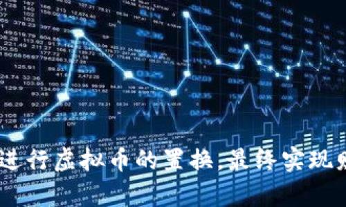 虚拟币置换的全面指南：如何安全、高效地进行虚拟货币兑换
虚拟币, 置换, 加密货币/guanjianci

随着数字货币的迅速崛起，虚拟币置换（也称虚拟货币兑换）已成为投资者和普通用户关注的热点。虚拟币置换不仅是市场交易的一部分，也是资产管理的重要方式。在这篇文章中，我们将深入探讨虚拟币置换的基本概念、流程、安全性及其面临的挑战，并解答一些常见问题，让您在进行虚拟币置换时更加游刃有余。

什么是虚拟币置换？

虚拟币置换是指将一种虚拟货币兑换成另一种虚拟货币的过程。随着市场上各种加密货币的不断增加，用户可能出于多种目的需要进行币种之间的置换，例如投资组合的调整、市场行情的变化或是技术需求。在置换过程中，用户可以使用交易所、场外交易（OTC）或去中心化交易平台（DEX）等不同方式。

虚拟币置换的基本流程

进行虚拟币置换的基本流程可以分为几个步骤：

ol
    li选择交易平台：选择一个信誉良好、费用合理和流动性高的交易平台是进行置换的第一步。/li
    li创建账户：在选择的平台上注册并验证您的身份。/li
    li存入资金：向您的账户中存入您希望置换的虚拟货币。/li
    li选择币种：选择您想要兑换的虚拟币及其数量。/li
    li下单：根据平台的规则下单进行置换。/li
    li确认交易：确保您选择的币种和交易价格无误后，确认交易。/li
    li提取资金：置换完成后，您可以将新的虚拟货币提取到您的个人钱包中。/li
/ol

虚拟币置换的安全性

在虚拟币置换的过程中，安全性是一个至关重要的方面。用户需要关注以下几方面的安全隐患：

ul
    li选择合法的平台：一定要确保所选择的平台是受监管的，并具备良好的口碑和用户评价。/li
    li保护个人信息：在平台上注册时，务必使用复杂的密码，并启用双因素身份验证（2FA）以增强账户安全。/li
    li注意钓鱼攻击：防范钓鱼网站和诈骗邮件，保持警惕，不随意点击链接或提供敏感信息。/li
/ul

虚拟币置换的支付费用

每个交易平台的费用结构可能会有所不同，用户在选择交易所时要仔细研究其交易费用、提现费用和存款费用。大多数交易平台会以一定比例收取交易费用，有些平台还可能收取固定费用。对于大型交易，用户也需要留意滑点的问题，因为市场波动可能会影响最终的置换价格。

虚拟币置换的市场挑战与机遇

尽管虚拟币置换带来了许多机遇，但同时也面临着诸多挑战。

ul
    li市场波动性：加密货币市场的价格波动极大，给投资者带来了较高的风险。/li
    li法规监管：各国对虚拟货币的监管政策不同，用户需要时刻关注相关法律法规的变化。/li
    li技术风险：技术问题可能导致平台宕机或安全漏洞，用户在进行交易时需要考虑这些风险。/li
/ul

运行虚拟币置换的企业也可以通过建立更完善的交易系统、增强用户体验和提升客户服务来克服当前的市场挑战，进而满足用户日益增长的需求。

常见问题解答

h41. 我该选择哪个交易所进行虚拟币置换？/h4

选择交易所是虚拟币置换过程中至关重要的一步。首先，用户应选择一些知名的、信誉良好的交易平台。这些平台通常乐于接受监管，并且提供较高的安全性和用户保障。此外，用户还应考虑以下几个要素：

ul
    li交易费用：比较不同平台的交易费用，包括提现和存款费用。/li
    li币种支持：选择一个支持您希望置换的币种的交易平台。/li
    li流动性：检查平台的交易量和流动性，流动性越高，相对更容易进行快速交易。/li
    li客户服务：平台是否提供多种客户服务渠道，如在线聊天、电子邮件或电话服务。/li
/ul

例如，一些知名的交易平台如Coinbase、Binance和Kraken都因其高效的服务而受到广大用户的青睐。对用户而言，选择适合自己的交易所是确保顺利进行虚拟币置换的关键所在。

h42. 如何确保虚拟币置换的安全性？/h4

在虚拟币置换过程中，用户的安全是最重要的考虑因素之一。为了保证交易的安全，用户可以采取以下措施：

ul
    li使用安全的交易平台：选择有良好口碑的、受监管的交易平台，避免使用不知名的小平台。/li
    li使用硬件钱包：将大多数虚拟货币存储在硬件钱包中，这样可以降低在线钱包被攻击的风险。/li
    li定期更新密码：确保您的账户密码强度足够并定期更新，使用两步验证增强账户安全。/li
    li监控账户活动：定期检查账户的交易记录，及时发现异常活动并采取措施。/li
/ul

这些都是确保在进行虚拟币置换时避免遭受损失的关键步骤。通过重视安全措施，用户可以在一定程度上降低潜在风险。

h43. 虚拟币置换有哪些常见的替代方案？/h4

除了直接使用交易平台进行虚拟币置换，用户还可以考虑多种替代方式：

ul
    li场外交易（OTC）：对于大额交易，场外交易通常更为方便且能提供较好的价格，而不会经历市场剧烈波动带来的影响。/li
    li去中心化交易所（DEX）：去中心化交易所如Uniswap和SushiSwap可以为用户提供无需中心化平台的交易功能，但用户需要了解流动性池和滑点等机制。/li
    li闪电网络：对于比特币等特定的货币，用户可以利用闪电网络进行更快的低手续费交易，适合小额交易。/li
    li跨链交易平台：一些新兴的平台如Thorchain支持不同区块链之间的币种直接置换，方便用户操作。/li
/ul

h44. 如何判断虚拟币置换交易的合适时机？/h4

在虚拟币置换中，选择合适的交易时机是非常重要的。以下是几个判断交易时机的常用指标：

ul
    li市场趋势：通过观察市场的整体走势，判断币种价格的未来走向。例如，在牛市中，及时锁定收益可能更为重要。/li
    li技术分析：利用K线图、均线等技术指标，寻找进入和退出市场的最佳时机。/li
    li新闻影响：关注相关的市场新闻和消息，例如大型企业的买卖新闻、政策法规变化等，及时调整交易策略。/li
    li社交媒体趋势：通过Twitter、Reddit等社交媒体观察社区的讨论，了解市场情绪。/li
/ul

总之，在虚拟币置换的过程中，及时判断市场行情并灵活应对，将有助于提高投资的成功率。

h45. 如何处理虚拟币置换的税务问题？/h4

不同国家对虚拟货币置换的税务政策各异，用户在进行置换时应了解其所在地的法律法规。以下是一些通用的建议：

ul
    li了解当地税收政策：研究您所在国家关于虚拟货币的相关法规，包括资本收益税的计算方式和缴纳要求。/li
    li记录交易记录：保留每笔虚拟币置换的详细记录，以便于计算和申报税收。/li
    li咨询专业人士：在复杂的情况下，寻求税务顾问的帮助以确保合规。/li
    li遵循申报时间：确保在规定的时限内完成税务申报，避免潜在的罚款。/li
/ul

意识到税务问题并尽量遵从相关法律要求将有助于维护个人财务安全。

综上所述，虚拟币置换是加密货币世界中的一项重要活动。通过选择合适的平台、关注安全和税务问题、及时判断市场行情，用户可以更高效地进行虚拟币的置换，最终实现财富的增长。在市场变化莫测的环境下，适时学习、提升自己的技能与知识储备，使我们在这个充满机遇的数字经济时代能够立于不败之地。